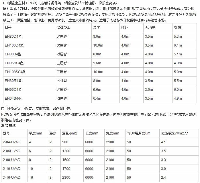 PC阳光板温室大棚.jpg